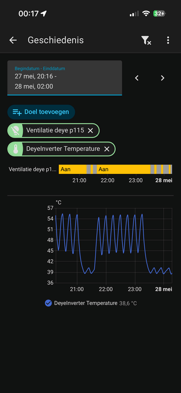 Afbeeldingslocatie: https://tweakers.net/i/RfF6ab4IutHc8zmEqCDzXiMp-_k=/x800/filters:strip_exif()/f/image/kDyucctR7sK9z0CGcDf9OmMr.png?f=fotoalbum_large
