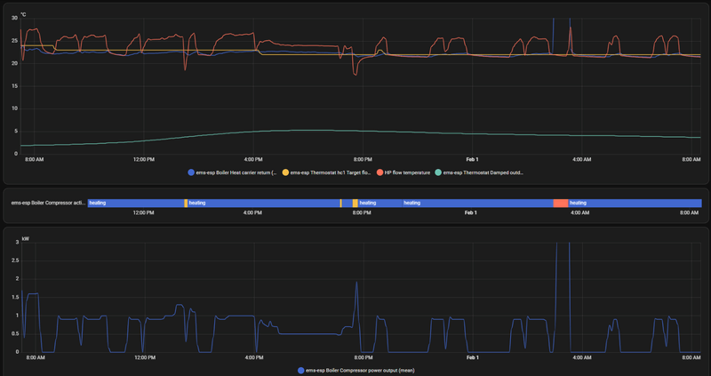 Afbeeldingslocatie: https://tweakers.net/i/Rg1emB567UL79DcvoKYQy5F5etU=/800x/filters:strip_exif()/f/image/alFvSrDgmaOJyHH4Ew5EFTZs.png?f=fotoalbum_large