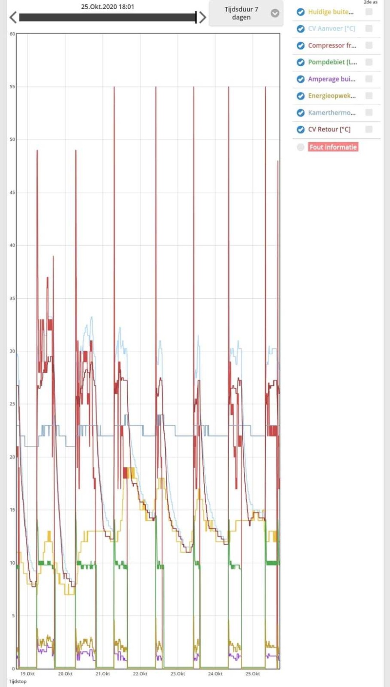Afbeeldingslocatie: https://tweakers.net/i/Rg1m0MdtFBpsYw7CGwWsMQ6es9Y=/800x/filters:strip_icc():strip_exif()/f/image/plrhhUsBvwNiuykJkOfygnMT.jpg?f=fotoalbum_large
