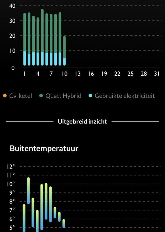 Afbeeldingslocatie: https://tweakers.net/i/Rg4a5kFxKyFUSrKeWcMjCcjFyDs=/x800/filters:strip_icc():strip_exif()/f/image/AUcKv8ky8noSumh6BTyJGrzZ.jpg?f=fotoalbum_large