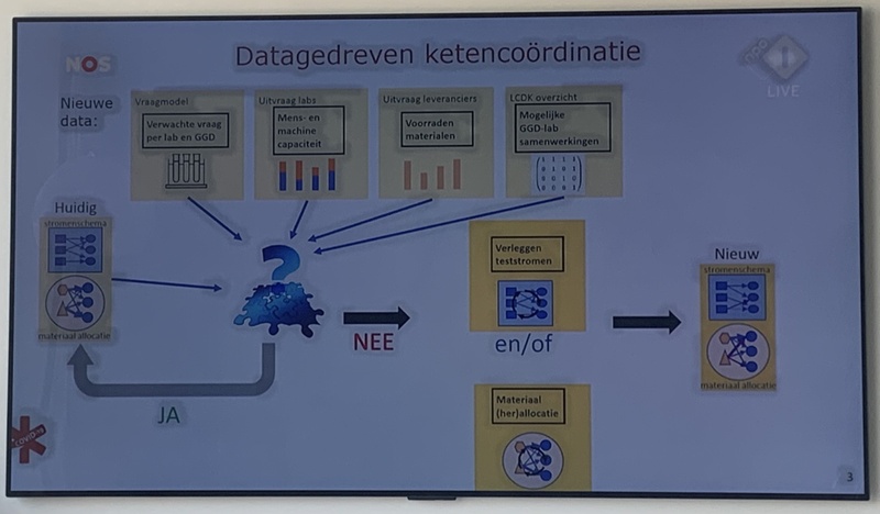 Afbeeldingslocatie: https://tweakers.net/i/RgnSnQ2dKwwRHygIJsr6uj0Wz4s=/800x/filters:strip_icc():strip_exif()/f/image/BlD8OrRpLv671bCYd9G9qW3R.jpg?f=fotoalbum_large