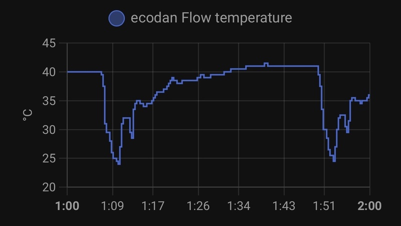 Afbeeldingslocatie: https://tweakers.net/i/Rh9W4zv0RLzeEjORuTvQSD1p72Q=/800x/filters:strip_icc():strip_exif()/f/image/Om3eLxDa7wn2Em4Fn9BpEdwR.jpg?f=fotoalbum_large