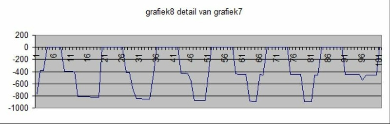 Afbeeldingslocatie: https://tweakers.net/i/RhUg1AlemQR21AR_6wWMXkvhJMU=/800x/filters:strip_icc():strip_exif()/f/image/3B5LNk0UtlCi9t3cEXYMZRrR.jpg?f=fotoalbum_large