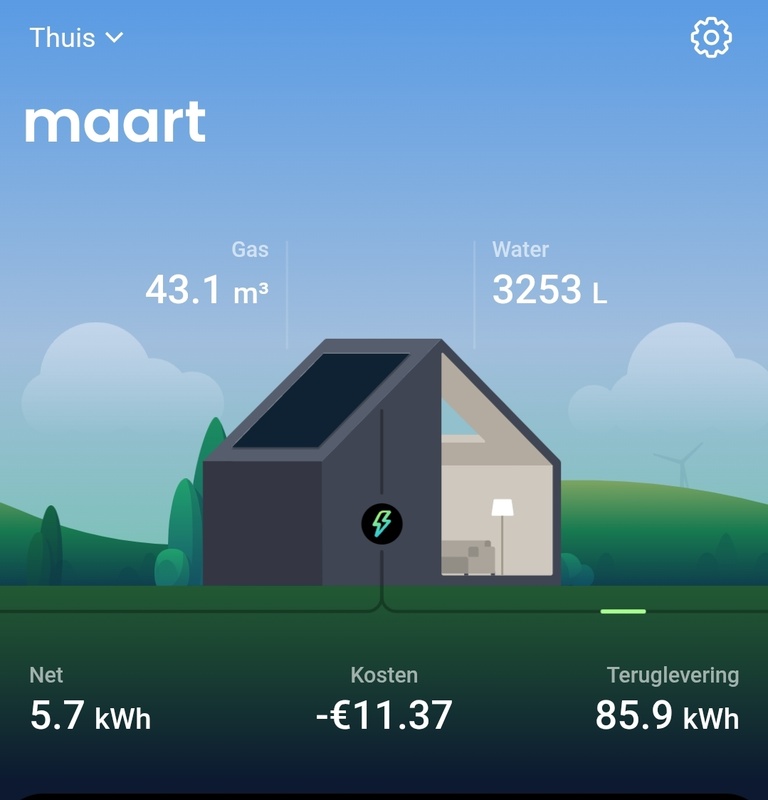 Afbeeldingslocatie: https://tweakers.net/i/RhdlDPLsPCpGK-ec8vfMqFUjD04=/x800/filters:strip_icc():strip_exif()/f/image/RCMWNC1BSrg8Ls5Nok5DldAI.jpg?f=fotoalbum_large