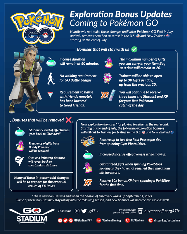 Afbeeldingslocatie: https://tweakers.net/i/RhiBaVQX85mh1AzxXuwcYHvBASs=/full-fit-in/4000x4000/filters:no_upscale():fill(white):strip_exif()/f/image/uVKSI4m5lQvzomOoU6wG3tBR.png?f=user_large