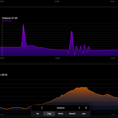 Afbeeldingslocatie: https://tweakers.net/i/RhncGkkeL7FkbLgI0VysWLygpDY=/232x232/filters:strip_exif()/f/image/KD013HnSOAyNoq1y5JE6Kpeu.png?f=fotoalbum_tile