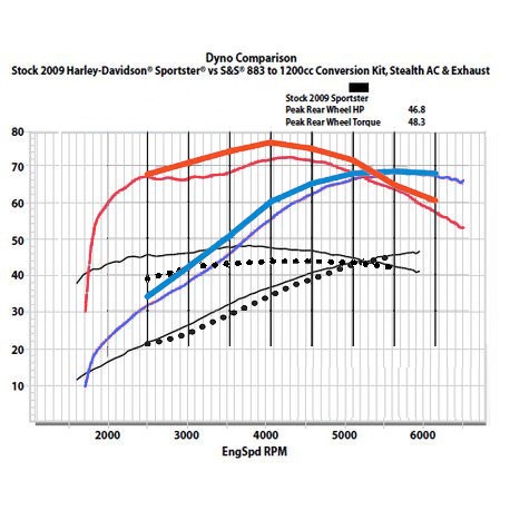 Afbeeldingslocatie: https://tweakers.net/i/RiCLoqtR9gQh3SGcjQngIeIWh4M=/full-fit-in/4920x3264/filters:max_bytes(3145728):no_upscale():strip_icc():fill(white):strip_exif()/f/image/VUJQMygPBPEhdymdmvM17MWc.jpg?f=user_large