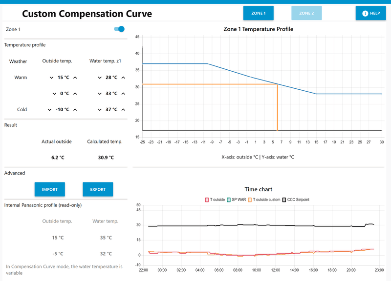 Afbeeldingslocatie: https://tweakers.net/i/RirASAATrmr1_ZhgJR2s-2bUtb4=/800x/filters:strip_exif()/f/image/C9jmUCxofLXZfcDmjU52fgeg.png?f=fotoalbum_large