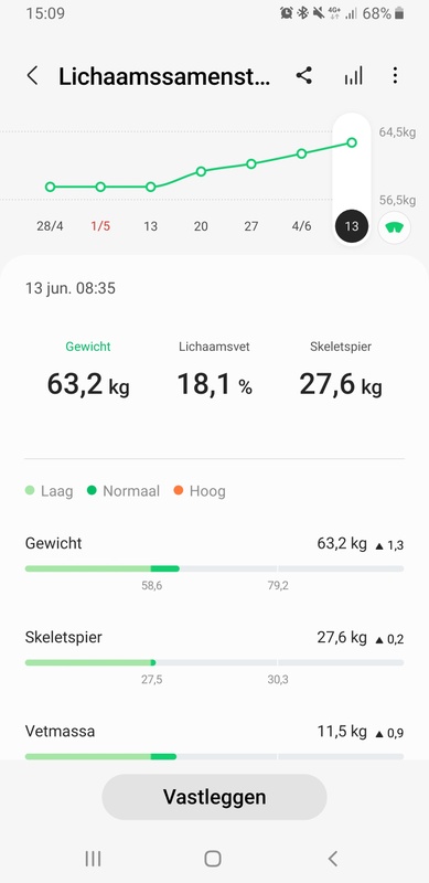 Afbeeldingslocatie: https://tweakers.net/i/RjHdpg7DQPqj_k2uz7Ks1YHkwlU=/x800/filters:strip_icc():strip_exif()/f/image/xAxVkFUzOtEmdLyZ6rwLqDO3.jpg?f=fotoalbum_large