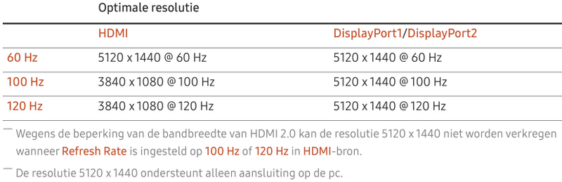 Afbeeldingslocatie: https://tweakers.net/i/RjHgXN_FIoyKrMaC-aKXpFXbeHw=/800x/filters:strip_exif()/f/image/H6VyQkMPGTOTteYbV0DkIsO2.png?f=fotoalbum_large