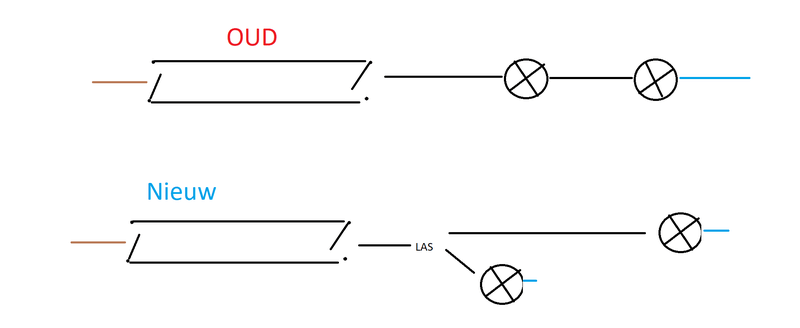 Afbeeldingslocatie: https://tweakers.net/i/RjIoYTB5J3vRl9yGZhoIAIaZGD4=/800x/filters:strip_exif()/f/image/VGrNG2NQISueceMhb0JZH0aI.png?f=fotoalbum_large
