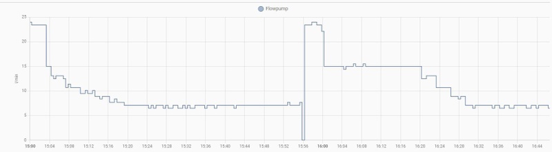 Afbeeldingslocatie: https://tweakers.net/i/RjYn9Qcy_6nmKcro6_DohGWA9r0=/800x/filters:strip_icc():strip_exif()/f/image/EZ3LLhJjH7FyhxuS1jrCqcLM.jpg?f=fotoalbum_large