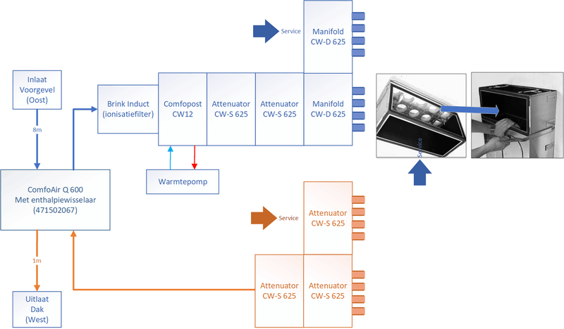 Afbeeldingslocatie: https://tweakers.net/i/RjdyF5PRAVEn1Gsc5wvUC3S8UrE=/800x/filters:strip_exif()/f/image/cl7J14mdjsyk6dpmyH1cyV6d.png?f=fotoalbum_large