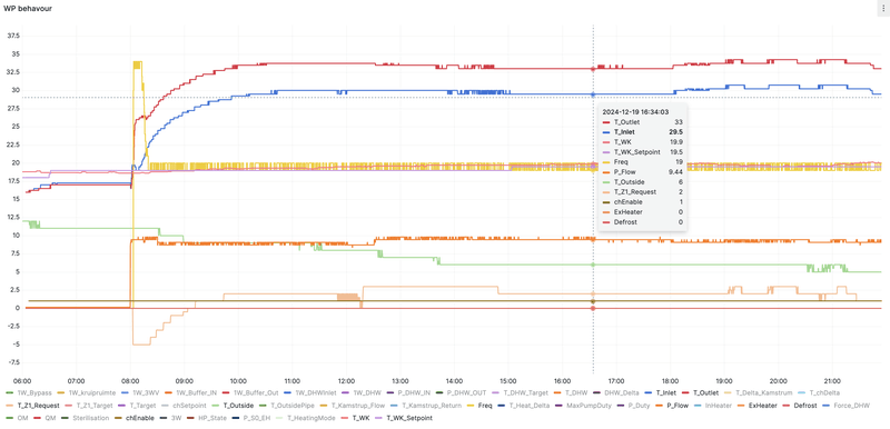 Afbeeldingslocatie: https://tweakers.net/i/RjsqPxKaJYq__R6pdZfA0JWGvRg=/800x/filters:strip_exif()/f/image/S6Y9OcoXJIUTYzLnrdDPOlWx.png?f=fotoalbum_large