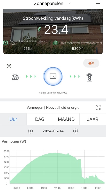 Afbeeldingslocatie: https://tweakers.net/i/Rk7_sTHrap7YzowghgtVZ-tryxU=/x800/filters:strip_icc():strip_exif()/f/image/j3ACuLbPqu9NXkHx1ZBio6sV.jpg?f=fotoalbum_large