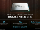 AMD 2019-roadmaps