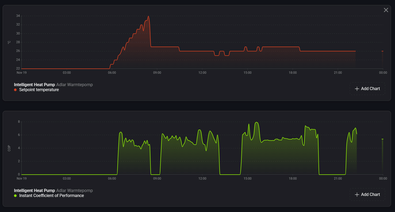 Afbeeldingslocatie: https://tweakers.net/i/RkwTGQBoup23Py1XtlpaFJc4wo0=/800x/filters:strip_exif()/f/image/GhYX4SqoNlenTnU9ztSt3ZOu.png?f=fotoalbum_large
