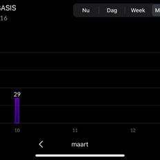 Afbeeldingslocatie: https://tweakers.net/i/Rl8En_CFO0bep5wwX9bmTj48zq4=/232x232/filters:strip_exif()/f/image/pROWPQiyCuUgejjcpRgB4UPs.png?f=fotoalbum_tile