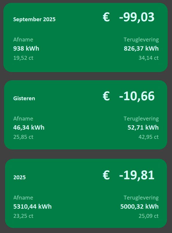 Afbeeldingslocatie: https://tweakers.net/i/RlKw_cRrQ6E8RjZFYJgpcr7FqKQ=/x800/filters:strip_exif()/f/image/r3wGkh1dAZSFQ0TVkkTg12P5.png?f=fotoalbum_large