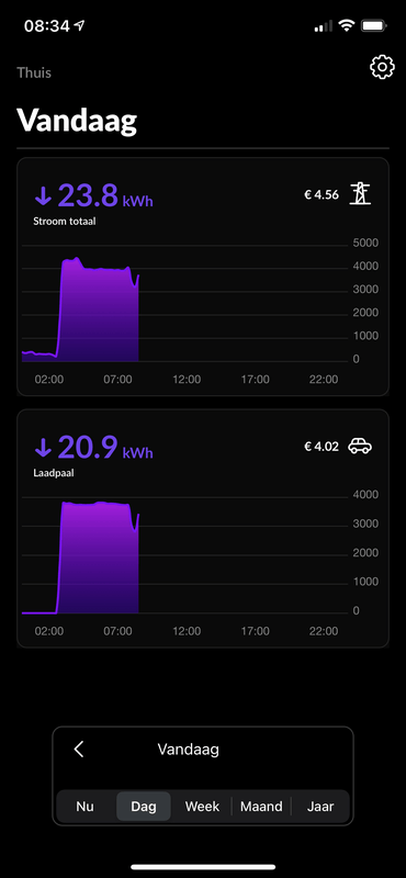 Afbeeldingslocatie: https://tweakers.net/i/Rls7ThZ6P-4v9dui4zm6tbDACs4=/x800/filters:strip_exif()/f/image/LN85pntxG4XiHrdheldCcmwU.png?f=fotoalbum_large