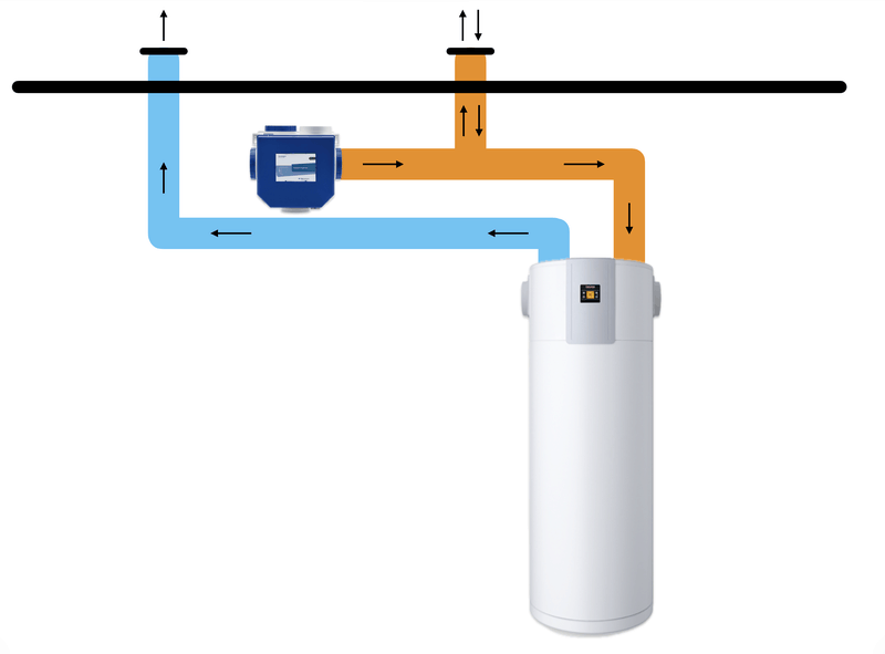 Afbeeldingslocatie: https://tweakers.net/i/RmO7f_WeWkJSN7J6obdBHaspwbw=/800x/filters:strip_exif()/f/image/oUHRxR8F2AO1ZO2slBATGasv.png?f=fotoalbum_large