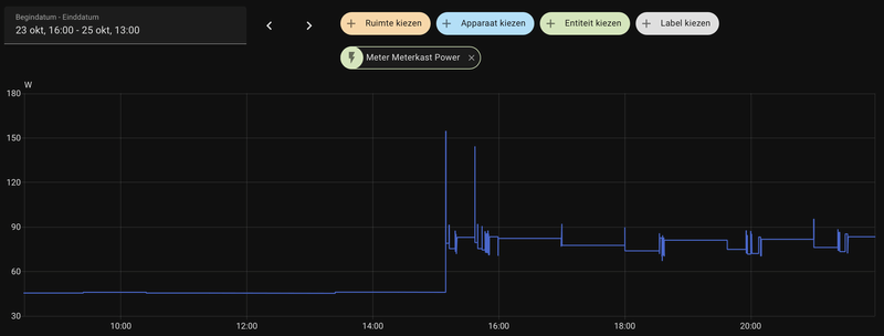 Afbeeldingslocatie: https://tweakers.net/i/RmWaqkfnKUejoDcsV_pjYHaytq8=/800x/filters:strip_exif()/f/image/m24cUhqhuGdHEUj00c62HJSO.png?f=fotoalbum_large