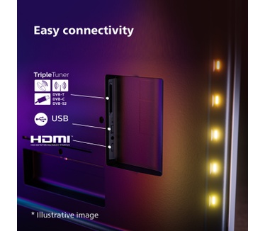 Philips OLED 48OLED808 4K Ambilight-TV
