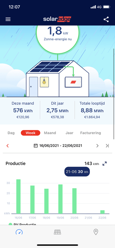 Afbeeldingslocatie: https://tweakers.net/i/RnSaj5yB0W76KvTxzhb4kIOS_g4=/x800/filters:strip_exif()/f/image/VtY5lTpjkJSpTs4WUh9T6t9W.png?f=fotoalbum_large