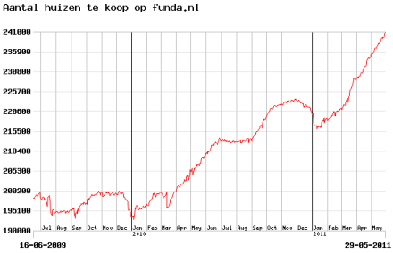 Afbeeldingslocatie: https://tweakers.net/i/RnWprNNLhowZGXgbYKolez4Mzc0=/fit-in/4000x4000/filters:no_upscale():strip_exif()/f/image/mI3BRnKbLPw3LU5YlDZ76sJl.png?f=user_large