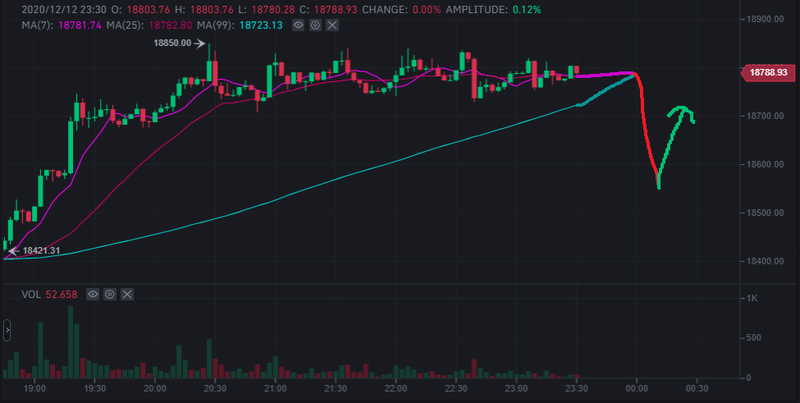 Afbeeldingslocatie: https://tweakers.net/i/RoMwLTuX2qwqNOEGAnnjcwxUlLs=/800x/filters:strip_exif()/f/image/aKQHIR5MCTkegnkhc29Yq2zb.png?f=fotoalbum_large