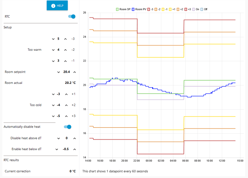 Afbeeldingslocatie: https://tweakers.net/i/RoPnKqHEZscWy-TKUS-n8KU70dI=/800x/filters:strip_exif()/f/image/pINIDtZTeRBvsRR9G3emk7CH.png?f=fotoalbum_large