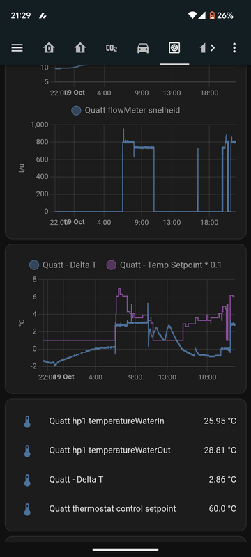 Afbeeldingslocatie: https://tweakers.net/i/RpMbELjuQOAsu4Rfc0BMvH277BU=/x800/filters:strip_exif()/f/image/Q5R6fz1COGC7GtndjwnNqPP3.png?f=fotoalbum_large