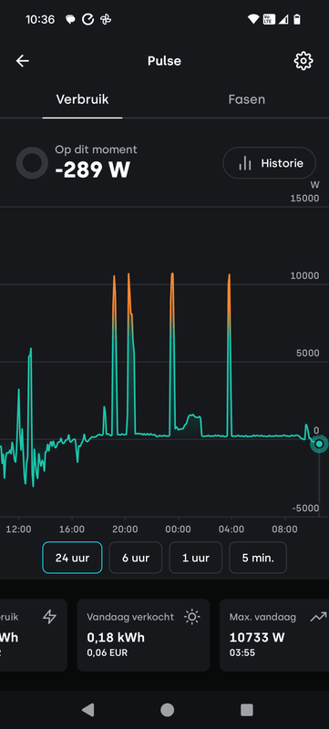 Afbeeldingslocatie: https://tweakers.net/i/RptcwTQu2hMdfyw8dgCsSdPCq3g=/x800/filters:strip_exif()/f/image/I0dOlI8ilaEq2yOf5eBadZUK.png?f=fotoalbum_large