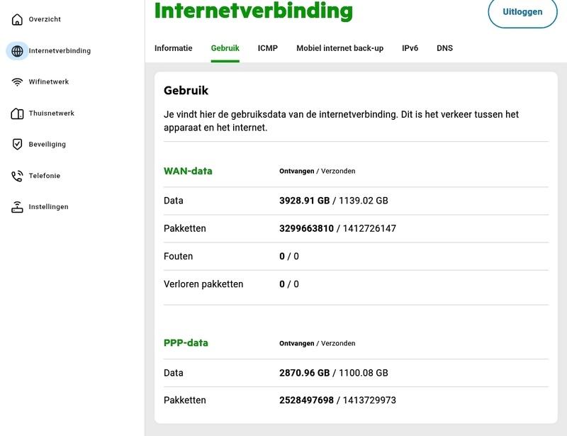 Afbeeldingslocatie: https://tweakers.net/i/RpvkTFJYlnNMftp9XqCoUkg7bC8=/800x/filters:strip_icc():strip_exif()/f/image/QWX5OyHI2tawtzBMBwfmKdDq.jpg?f=fotoalbum_large