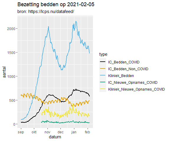 Afbeeldingslocatie: https://tweakers.net/i/Rqbaeu60WkOwzY8hBjwEloMRQr4=/full-fit-in/4000x4000/filters:no_upscale():fill(white):strip_exif()/f/image/SDzLq6rKtUvOhhdPLOIxUC0g.png?f=user_large