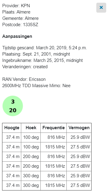 Afbeeldingslocatie: https://tweakers.net/i/RqjhmN-Ydd7HuodIIaAbmaJ0F5U=/f/image/hznMhG7BId4MaMUMvEWapp9y.png
