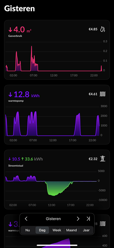 Afbeeldingslocatie: https://tweakers.net/i/RqnSrl7aGHgMtRzbbzi22QIKsUI=/x800/filters:strip_exif()/f/image/tqg2uA9VGU4pEQ1IusR4Kwjm.png?f=fotoalbum_large