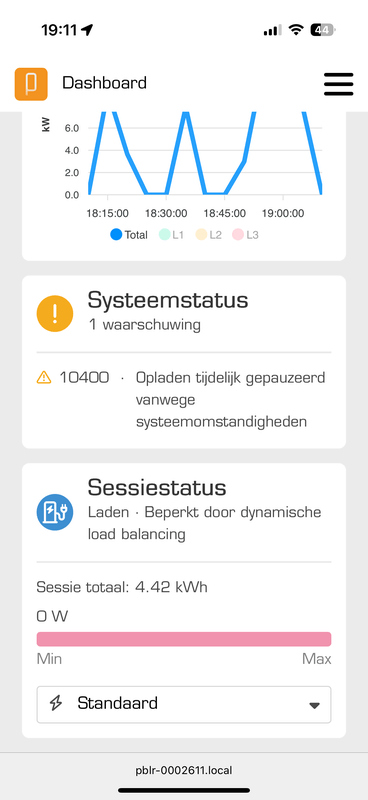 Afbeeldingslocatie: https://tweakers.net/i/RrhwqTVFmWG_9e6xZf-vZOTb9bg=/x800/filters:strip_exif()/f/image/3UmyK0uKV8OvIMQa4eskG2F1.png?f=fotoalbum_large