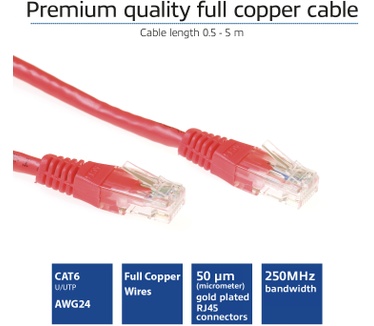 ACT Rode 0,25 meter UTP CAT6 patchkabel met RJ45 connectoren Rood