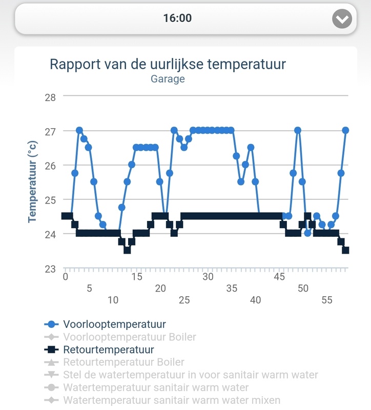 Afbeeldingslocatie: https://tweakers.net/i/Rs9llqW2jDZxHFWtL4XogtIh-jM=/x800/filters:strip_icc():strip_exif()/f/image/6Y65w37enunE16V26PvSP71w.jpg?f=fotoalbum_large