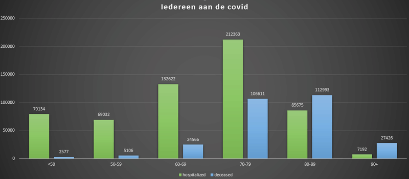 Afbeeldingslocatie: https://tweakers.net/i/RslxDM4j32FRHJSVLFchZpeb6A4=/800x/filters:strip_exif()/f/image/uCzF3pkLLrUWVRIhoCnZXLEa.png?f=fotoalbum_large