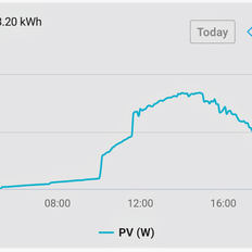 Afbeeldingslocatie: https://tweakers.net/i/RssVON0IXU5O3CPZRdOYZF4Iu_A=/232x232/filters:strip_exif()/f/image/rCgw9nmdSFdmPMTYjFntezDa.png?f=fotoalbum_tile