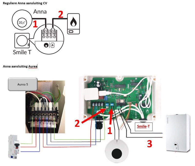 Afbeeldingslocatie: https://tweakers.net/i/RtEbCXnePCpDRqapyO3i2g-sZrA=/800x/filters:strip_icc():strip_exif()/f/image/DyH9M8LOO6BHgJB98LPe2Joc.jpg?f=fotoalbum_large