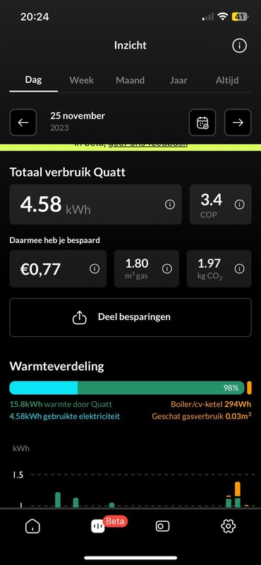 Afbeeldingslocatie: https://tweakers.net/i/RtLNcvVthfWfRl43NascZVMwOH4=/x800/filters:strip_icc():strip_exif()/f/image/BwMDTC5CXsbImZmU2yiSFwYu.jpg?f=fotoalbum_large