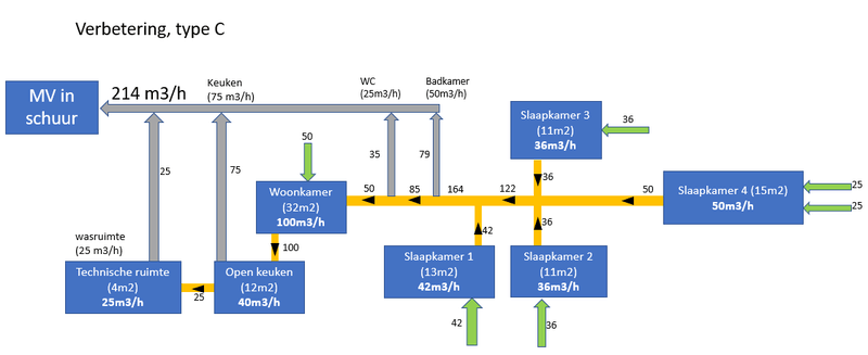Afbeeldingslocatie: https://tweakers.net/i/RuAI39PzAsar5eO6fjedN4uKU-o=/800x/filters:strip_exif()/f/image/giTnCKH1eA5KzJRuiTNDhRv5.png?f=fotoalbum_large
