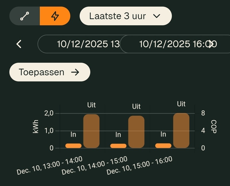 Afbeeldingslocatie: https://tweakers.net/i/RuJVdCL8YQcXx66GQQlYjEXPrrE=/800x/filters:strip_icc():strip_exif()/f/image/GQMWqQzQ8m4axppnAN8XCfTq.jpg?f=fotoalbum_large