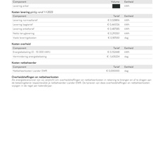 Afbeeldingslocatie: https://tweakers.net/i/RuKQTx1VbntVOASEAFes-TyjG7I=/232x232/filters:strip_icc():strip_exif()/f/image/Gk4KeWDkJ1lrgXmXNgo3IItT.jpg?f=fotoalbum_tile