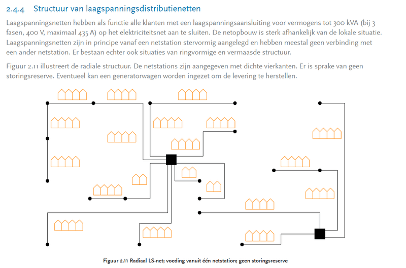 Afbeeldingslocatie: https://tweakers.net/i/RvHSOsKYqgd5TiG2xxyk2z1Nkjg=/800x/filters:strip_exif()/f/image/lqC3Dko2TPhJSiJaVnVUgC4m.png?f=fotoalbum_large