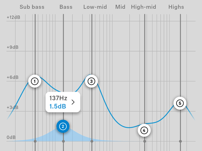 Sennheiser HDB 630 - parametrische EQ