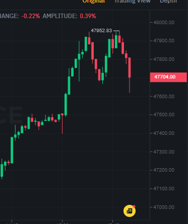 Afbeeldingslocatie: https://tweakers.net/i/RvwXBdl2yB5L4lsLzLzaUv6Nidk=/full-fit-in/4000x4000/filters:no_upscale():fill(white):strip_exif()/f/image/8ZXhIcnBkvHRLAKMCtIfxd6e.png?f=user_large